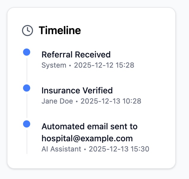 Product Demo Timeline